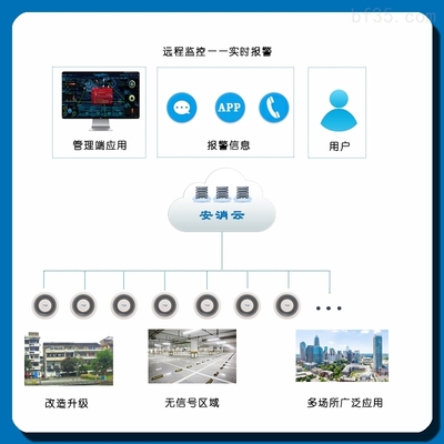 解析代理加盟與商務(wù)信息咨詢 助力創(chuàng)業(yè)成功的關(guān)鍵路徑
