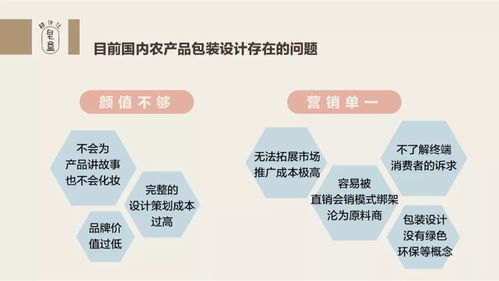 粉絲福利 | 不花錢的企業(yè)包裝設(shè)計(jì)，居然還能這么有逼格，果斷收藏！